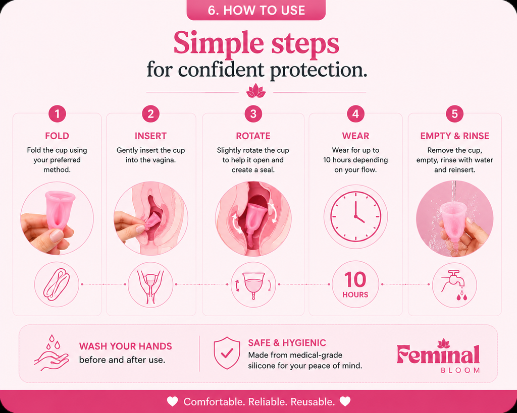 Feminal Bloom Menstrual Cup