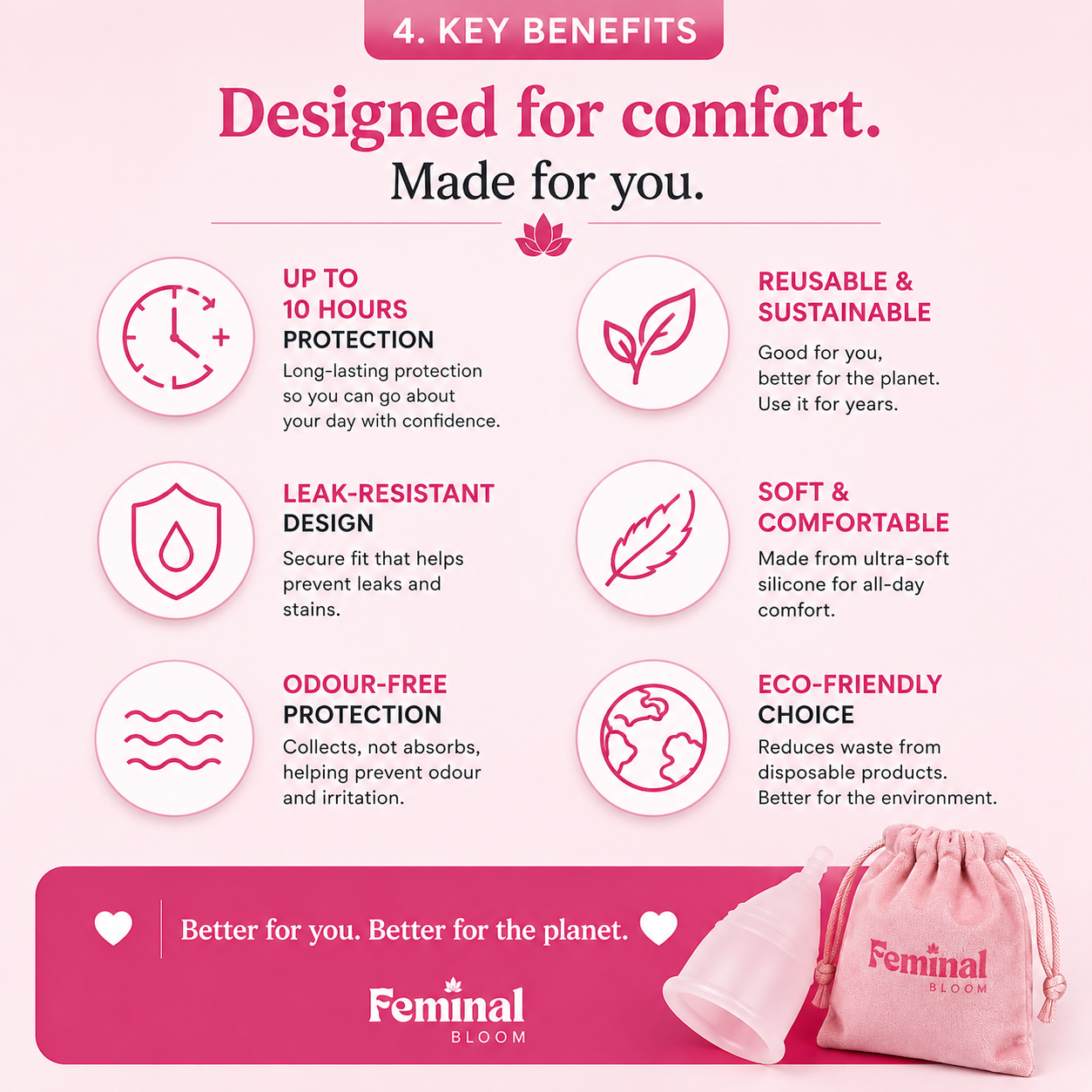 Feminal Bloom Menstrual Cup